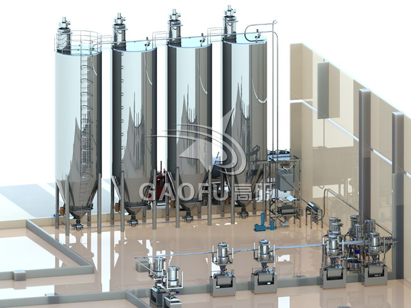 一鍵操控，原料精準到位：高服智能化供料系統，重塑烘焙生產線